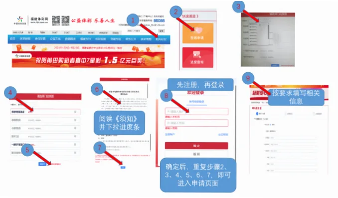 国家体育彩票官网权威性确认方法